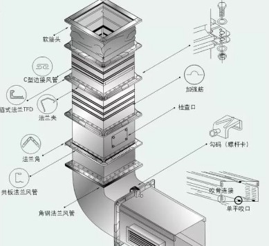 榴莲视频色版在线观看抽排系统设计